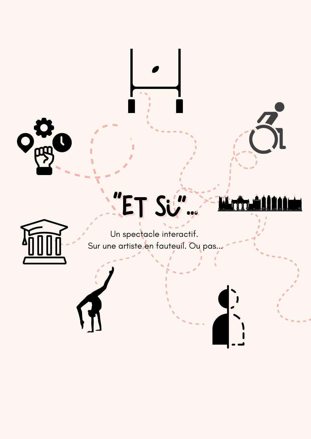 Et Si... Le spectacle